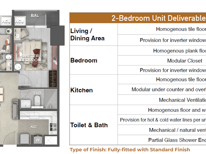 60 sqm 2 Bedroom Pre-Selling Condo Unit for Sale in Makati City