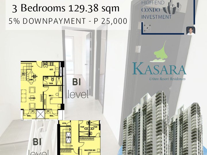 Affordable Penthouse 130 sqm in Ortigas Pasig Ready For Occupancy