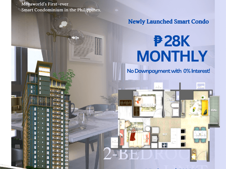 58SQM. 2 BR Newly Launched Preselling Condominium|Vion West Megaworld