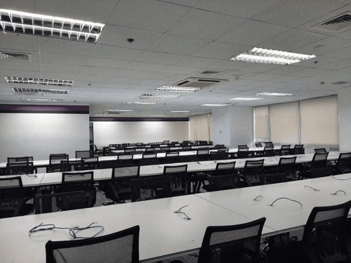 For Rent Lease 1217 sqm Fully Furnished Office Space Ortigas