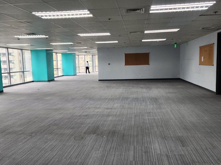 For Rent Lease Semi Fitted Office Space in Ortigas Pasig