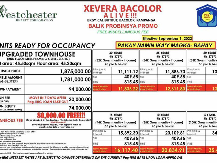 Fully-Finished 2- Bedroom Townhouse at Xevera Bacolor