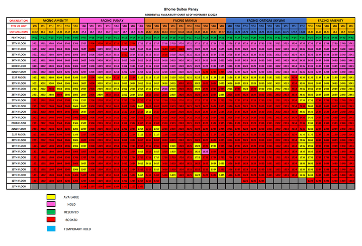 updated-inventory-driven-premier-filinvest-division