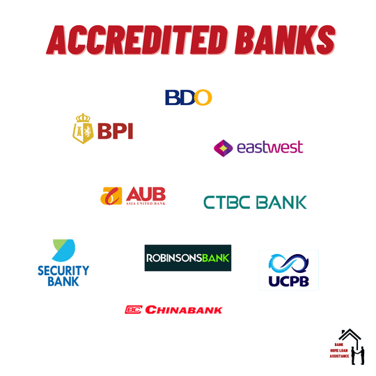 UPDATED LIST OF ACCREDITED BANKS Bank Home Loan Assistance