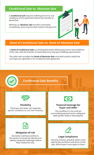 deed of assignment vs deed of sale ph